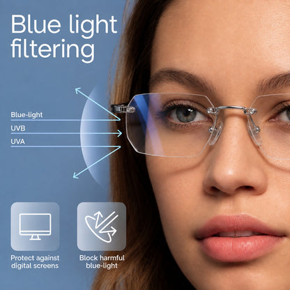 2-in-1 Anti-blue SmartView Far & Near Dual-Use Progressive Glasses  Anti-Blue Far & Near Glasses